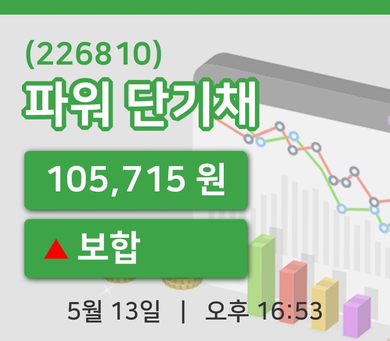 [파워 단기채주가] 13일 이시각 현재  105,715원
