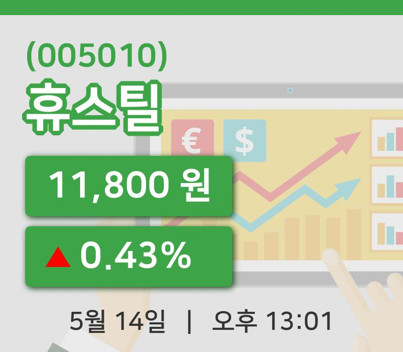 [휴스틸주가] 14일 13시 01분 현재 11,800원