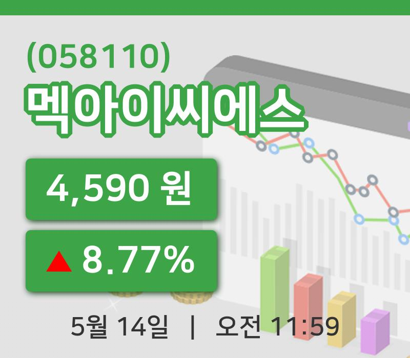 [멕아이씨에스주가] 14일 11시 59분 현재 4,590원