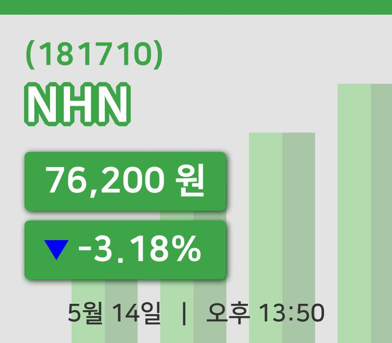 [NHN주가] 13시 50분 현재 76,200원
