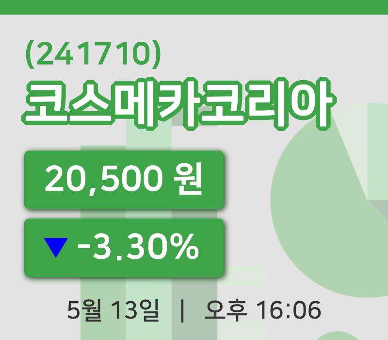 [코스메카코리아주가] 16시 06분 현재 20,500원