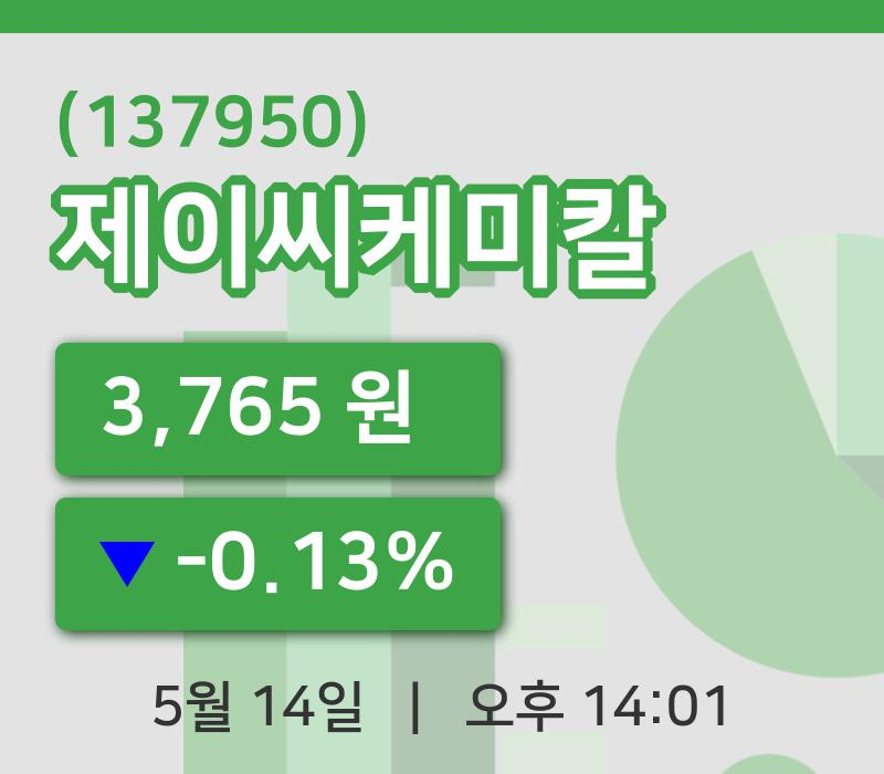 [제이씨케미칼주가] 14시 01분 현재 3,765원