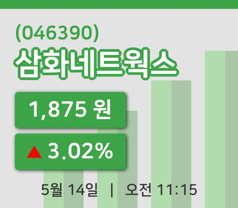 [삼화네트웍스주가] 14일 11시 15분 현재 1,875원