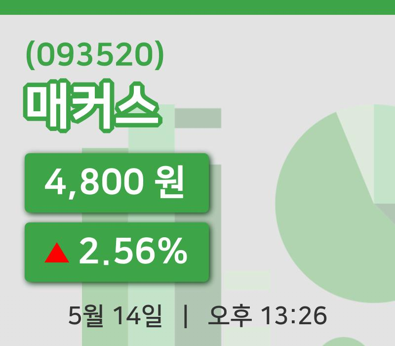 [매커스주가] 14일 이시각 현재  4,800원