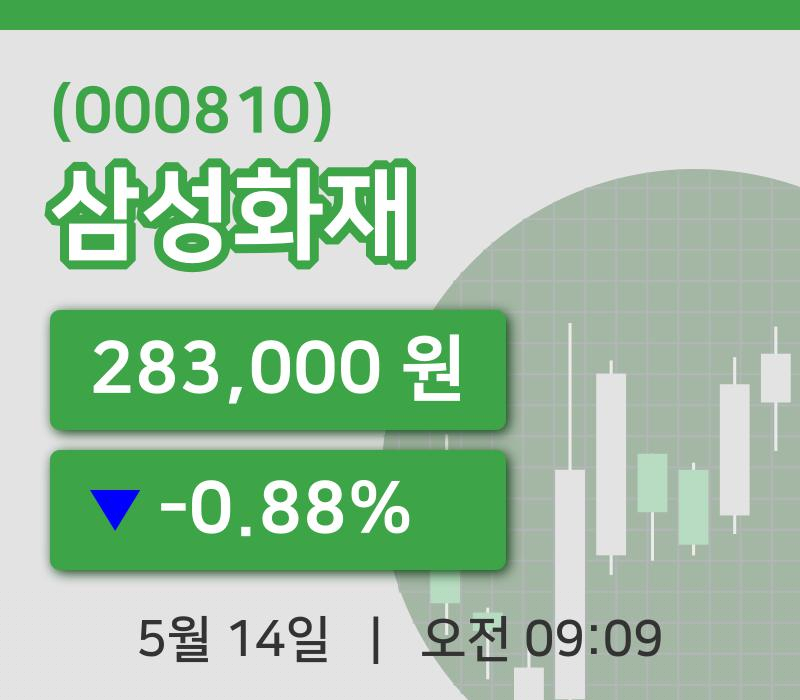 [삼성화재주가] 14일 9시 09분 현재 283,000원