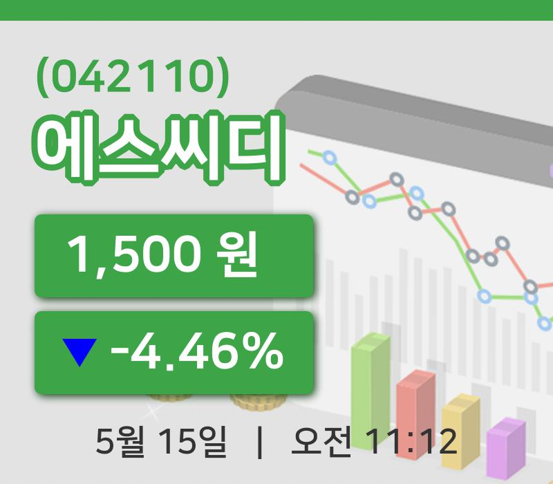 [에스씨디주가] 15일 11시 12분 현재 1,500원