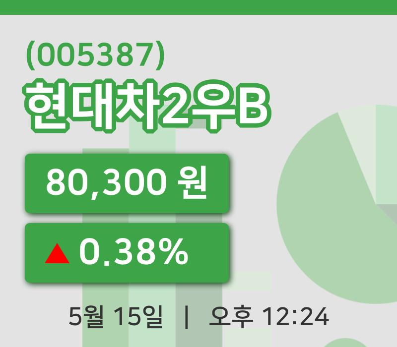 [현대차2우B주가] 15일 이시각 현재  80,300원