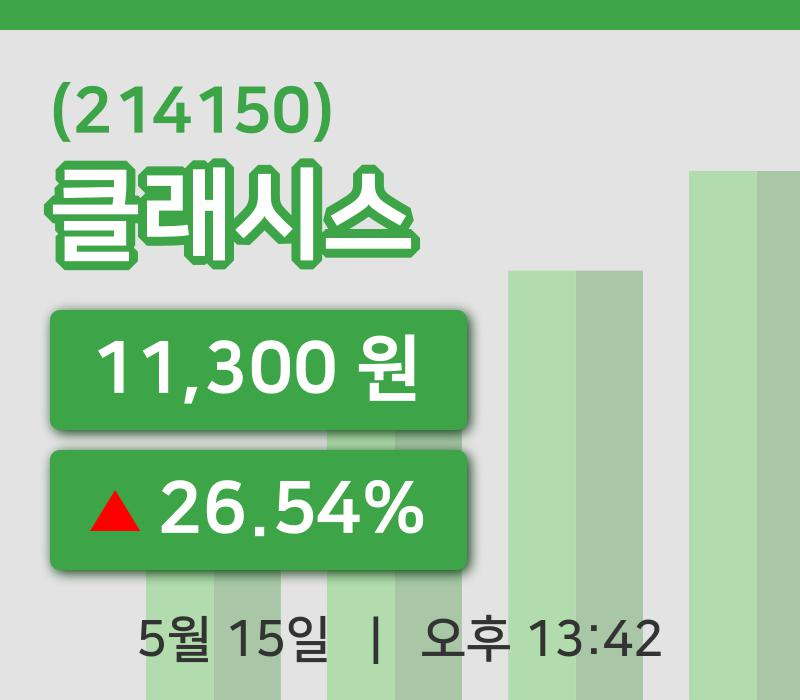 [클래시스주가] 15일 이시각 현재  11,300원