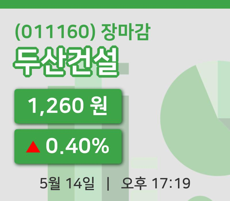 주식마감두산건설 14일 1,260원 마감그래프종합분석