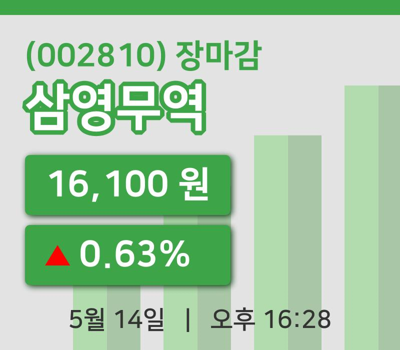 국내증시마감삼영무역 14일 16,100원 마감주식차트복습하기