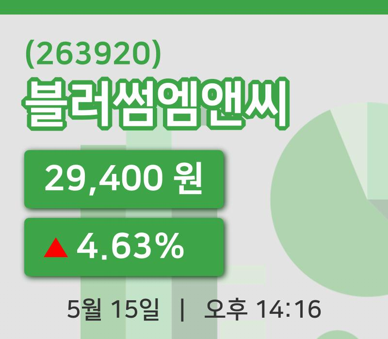 [블러썸엠앤씨주가] 14시 16분 현재 29,400원