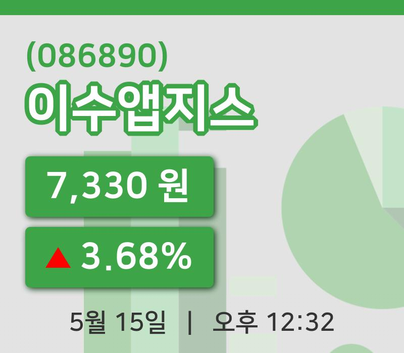 [이수앱지스주가] 12시 32분 현재 7,330원