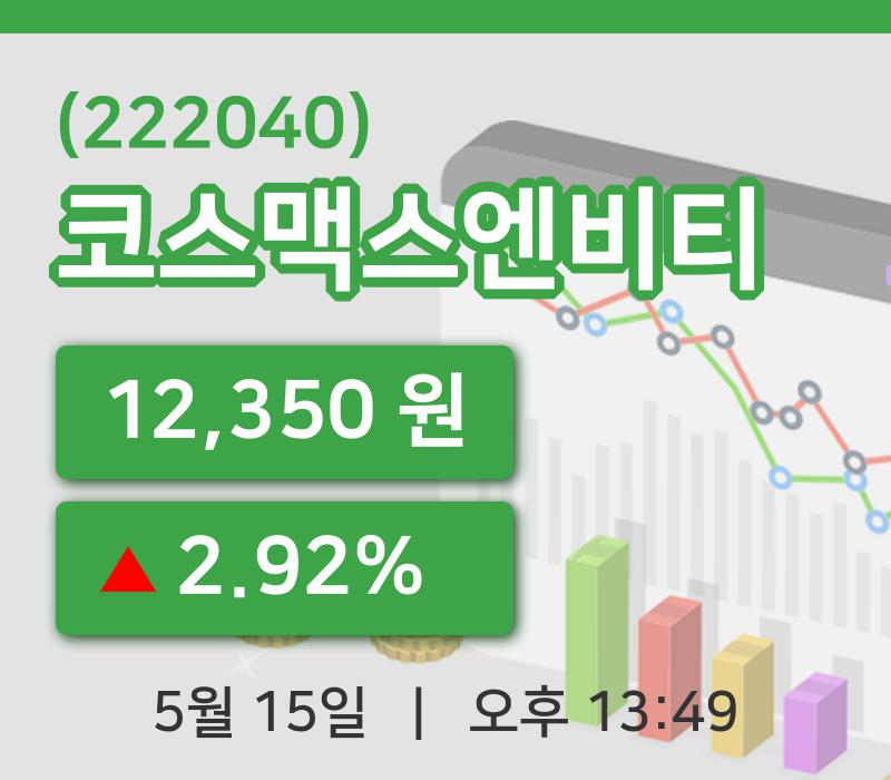[코스맥스엔비티주가] 15일 13시 49분 현재 12,350원