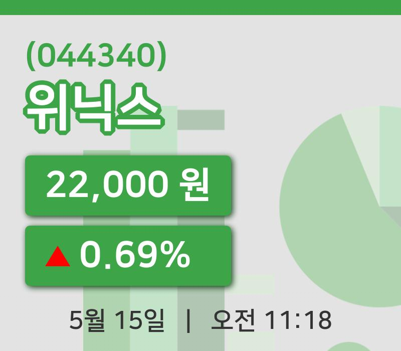 [위닉스주가] 15일 11시 18분 현재 22,000원