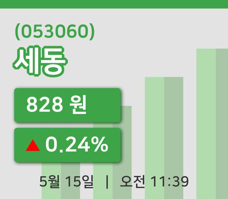 [세동주가] 15일 11시 39분 현재 828원