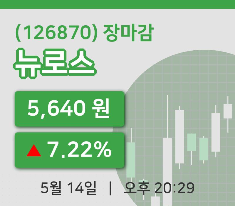 국내주식마감뉴로스 14일 5,640원 마감그래프분석