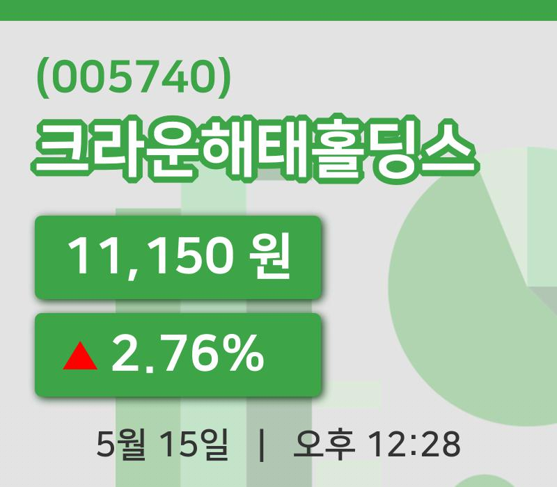 [크라운해태홀딩스주가] 15일 12시 28분 현재 11,150원