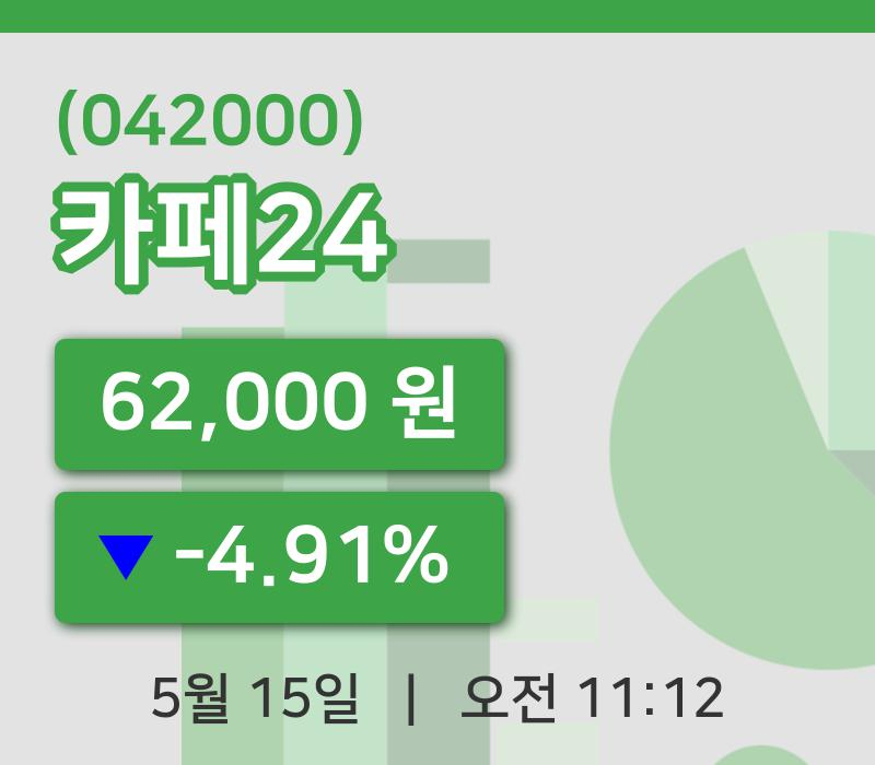 [카페24주가] 11시 12분 현재 62,000원