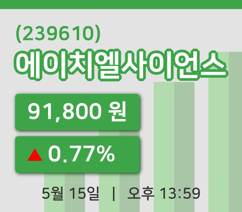 [에이치엘사이언스주가] 15일 13시 59분 현재 91,800원