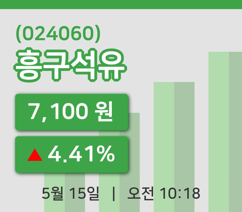 [흥구석유주가] 15일 이시각 현재  7,100원