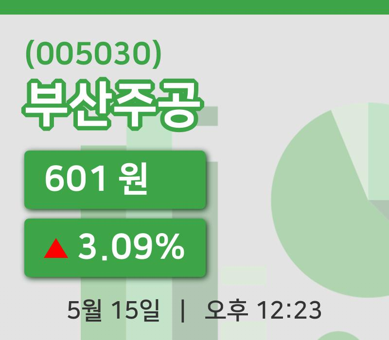 [부산주공주가] 12시 23분 현재 601원