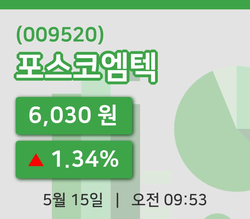 [포스코엠텍주가] 15일 9시 53분 현재 6,030원