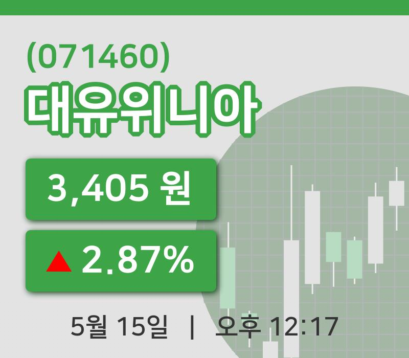 [대유위니아주가] 15일 12시 17분 현재 3,405원