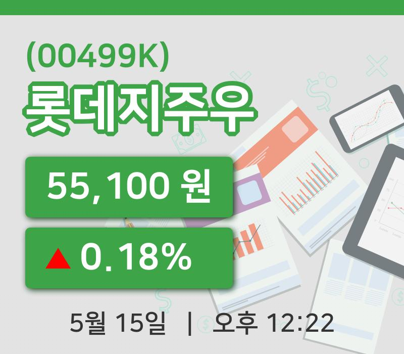 [롯데지주우주가] 15일 이시각 현재  55,100원