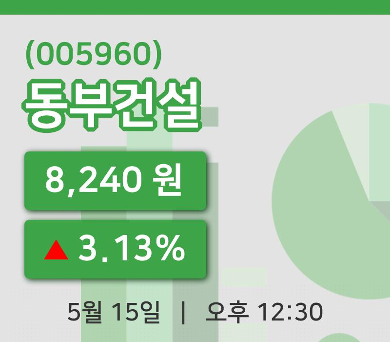 [동부건설주가] 15일 이시각 현재  8,240원