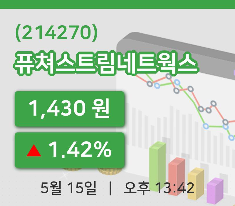 [퓨쳐스트림네트웍스주가] 15일 이시각 현재  1,430원