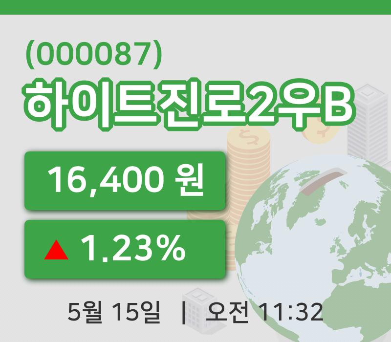 [하이트진로2우B주가] 15일 11시 32분 현재 16,400원