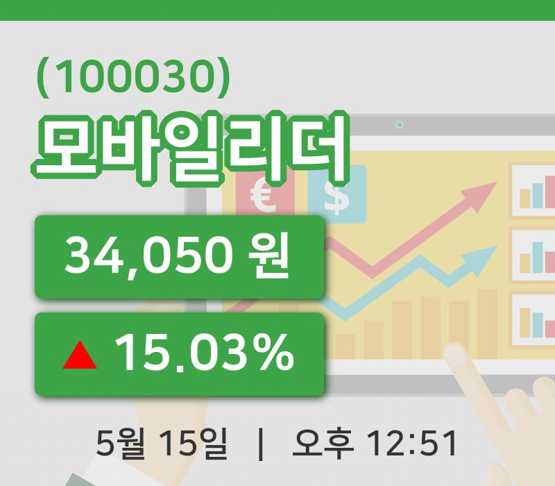 [모바일리더주가] 15일 이시각 현재  34,050원