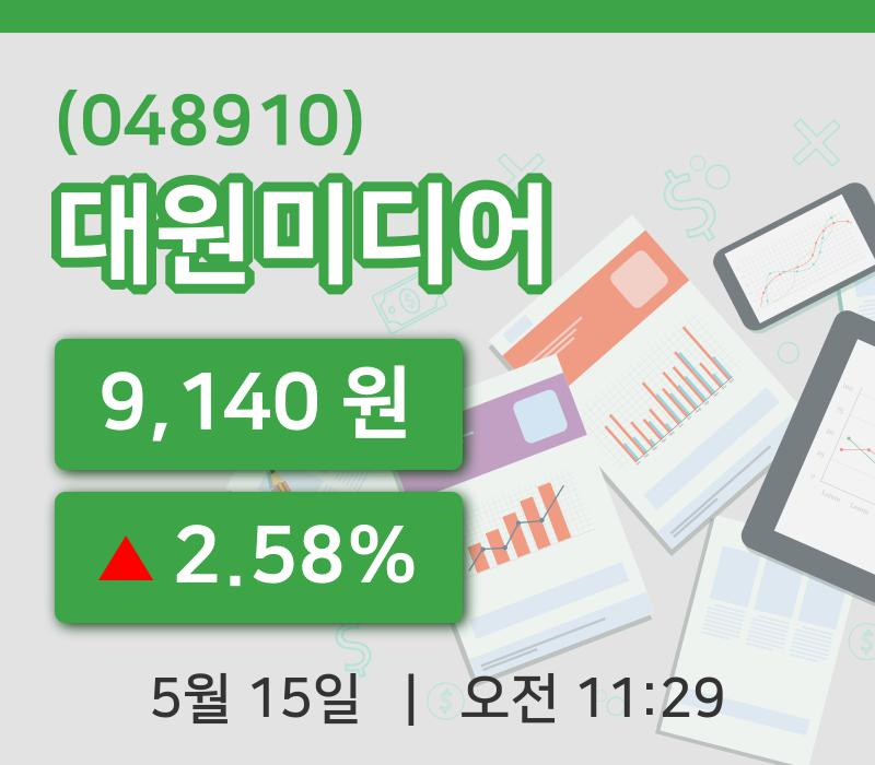 [대원미디어주가] 11시 29분 현재 9,140원