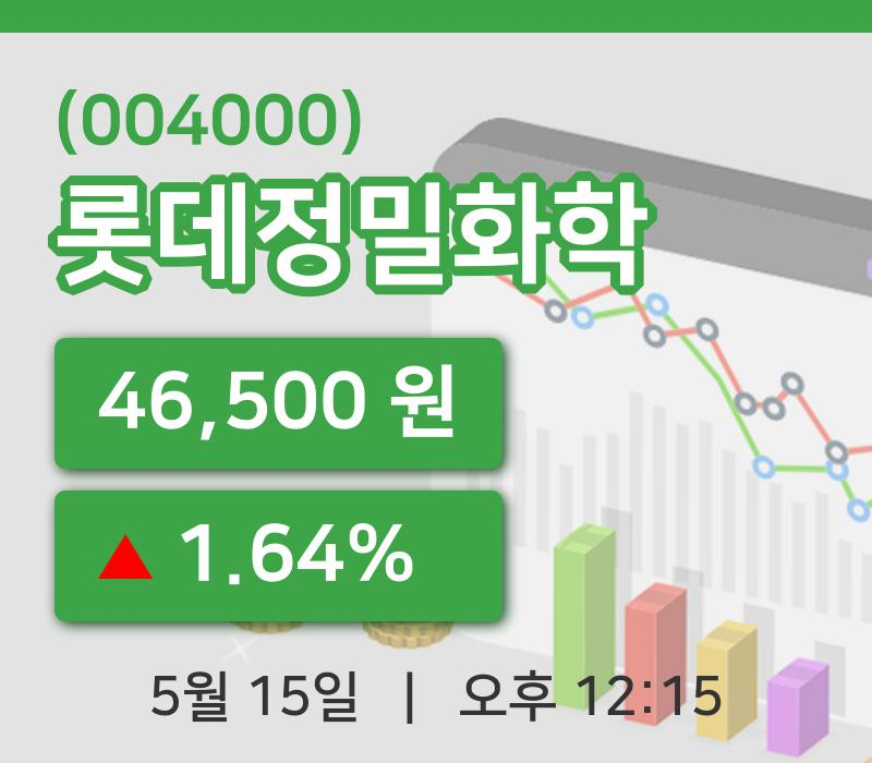 [롯데정밀화학주가] 15일 이시각 현재  46,500원