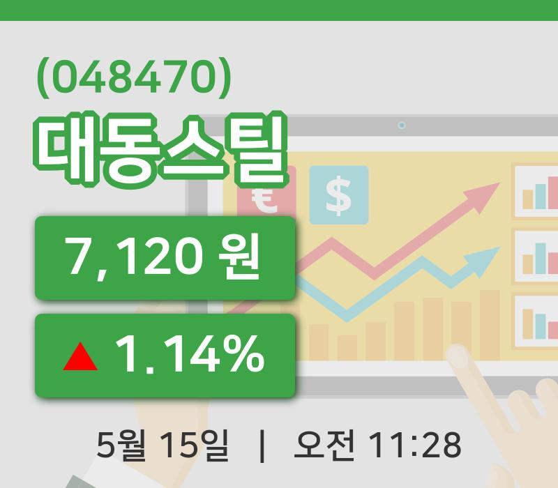 [대동스틸주가] 15일 이시각 현재  7,120원