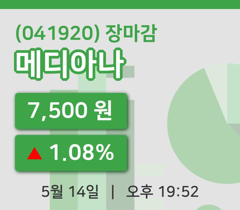 국내주식마감메디아나 14일 7,500원 마감