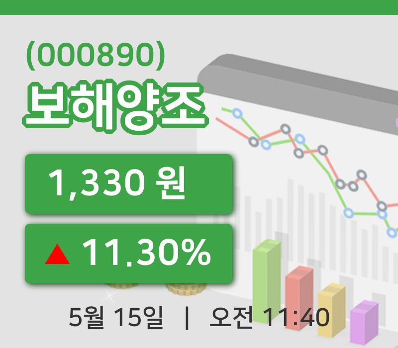 [보해양조주가] 15일 이시각 현재  1,330원