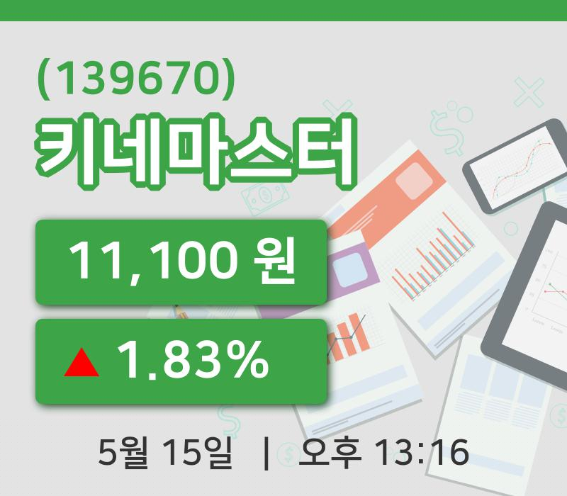 [키네마스터주가] 15일 13시 16분 현재 11,100원