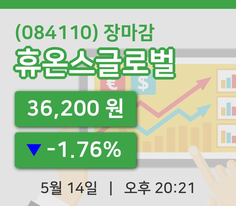 코스닥정리휴온스글로벌 14일 36,200원 마감