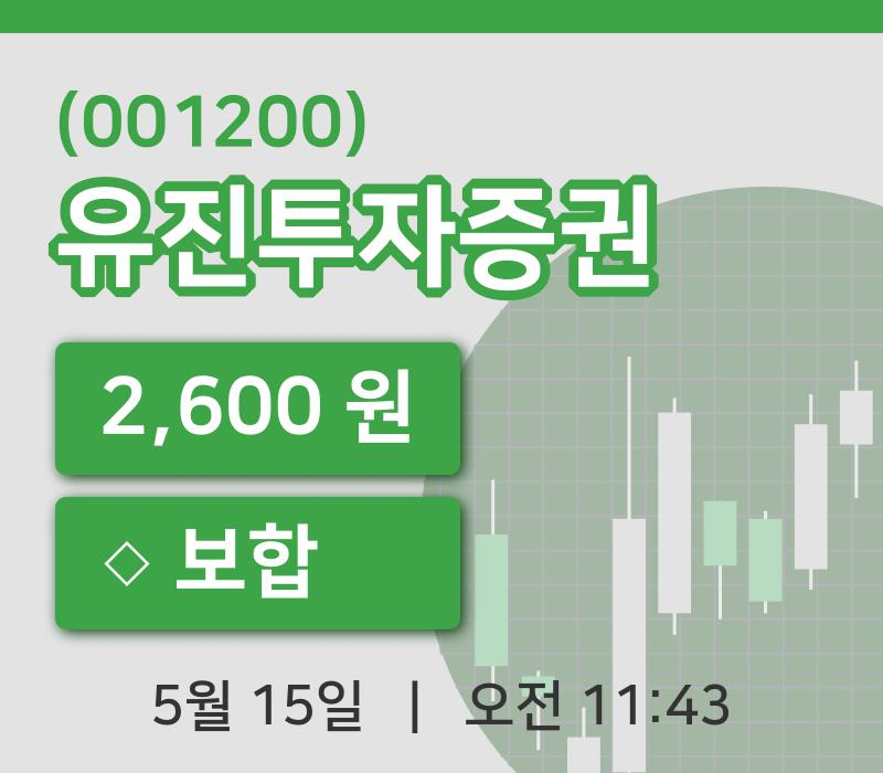 [유진투자증권주가] 15일 이시각 현재  2,600원