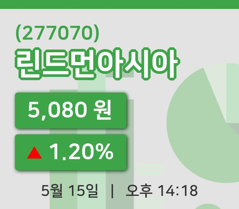 [린드먼아시아주가] 15일 이시각 현재  5,080원