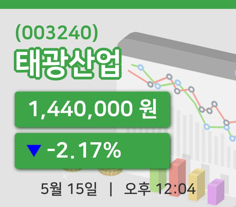 [태광산업주가] 15일 12시 04분 현재 1,440,000원