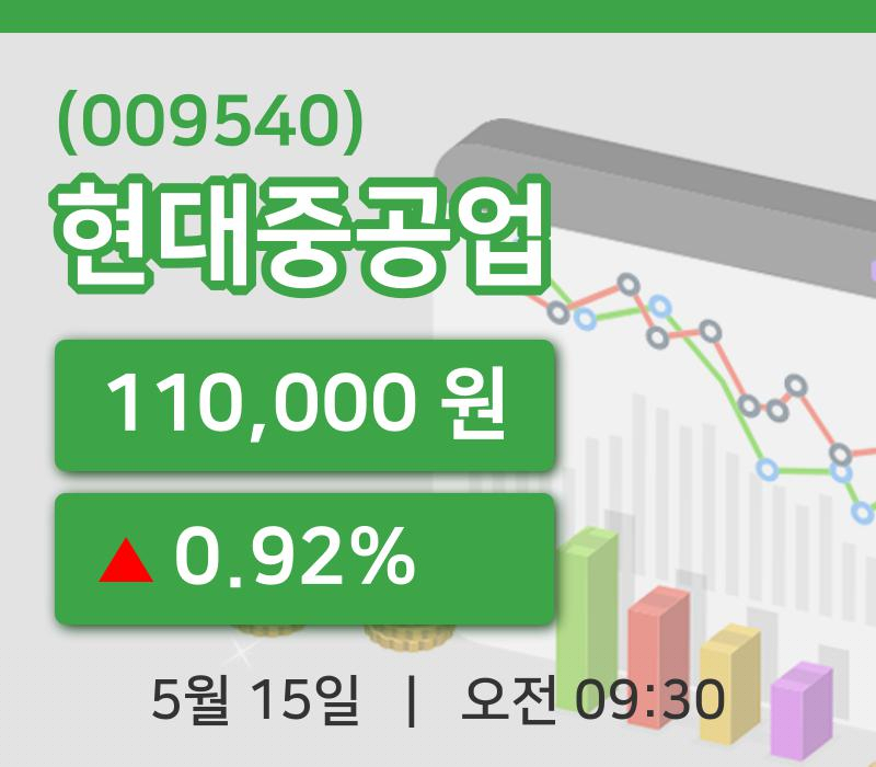 [현대중공업주가] 9시 30분 현재 110,000원
