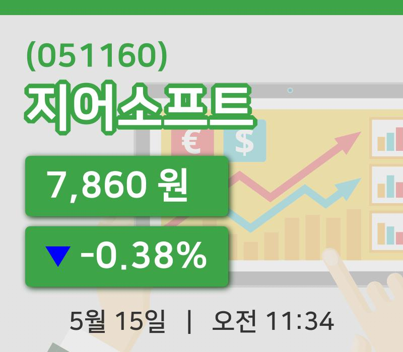 [지어소프트주가] 15일 이시각 현재  7,860원