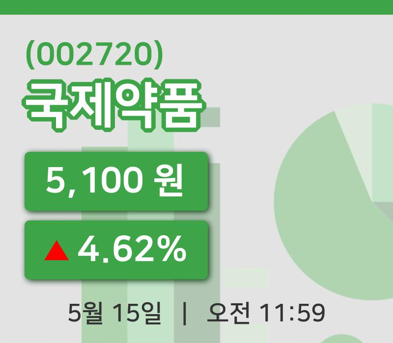 [국제약품주가] 11시 59분 현재 5,100원