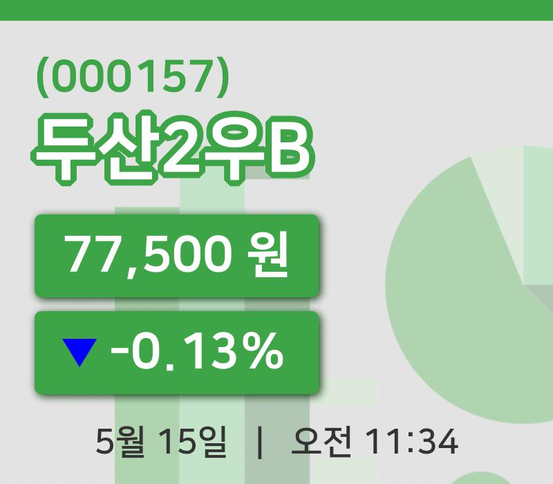 [두산2우B주가] 15일 이시각 현재  77,500원