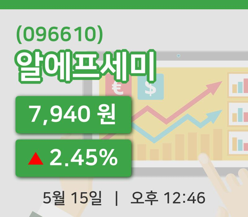 [알에프세미주가] 12시 46분 현재 7,940원