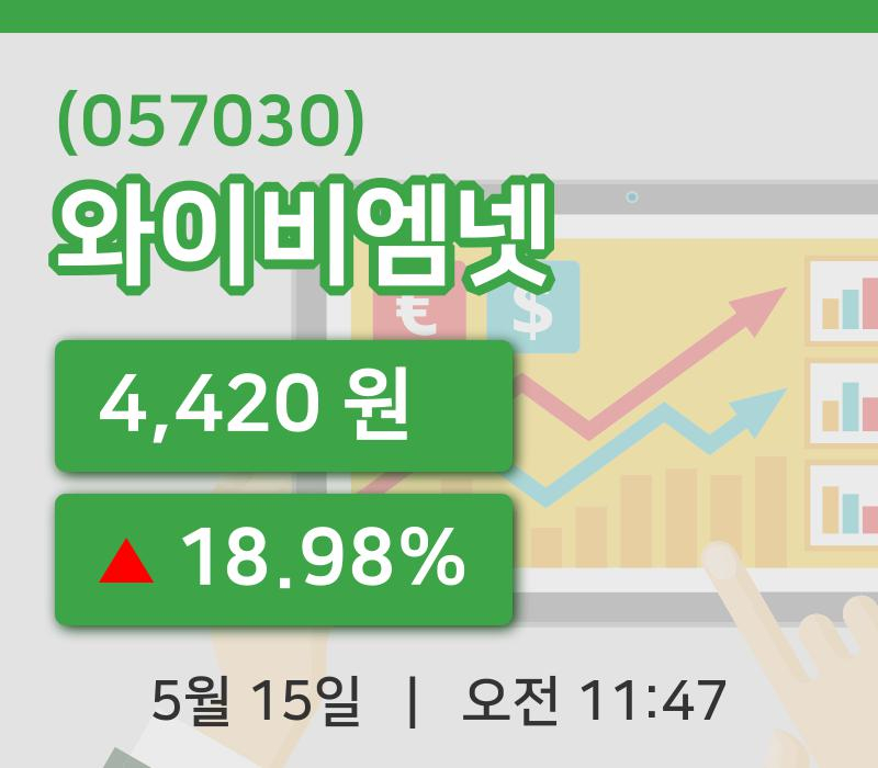 [와이비엠넷주가] 15일 이시각 현재  4,420원