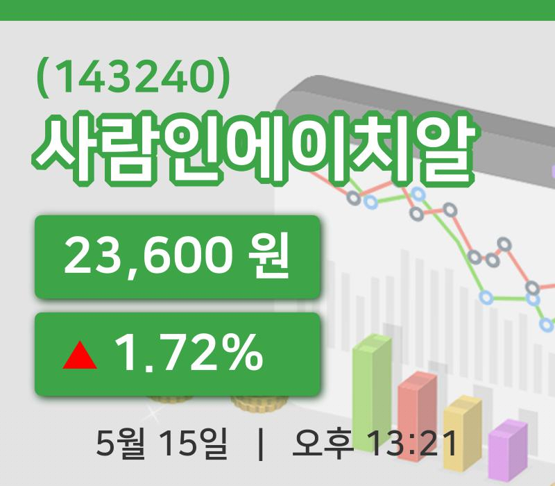 [사람인에이치알주가] 15일 이시각 현재  23,600원