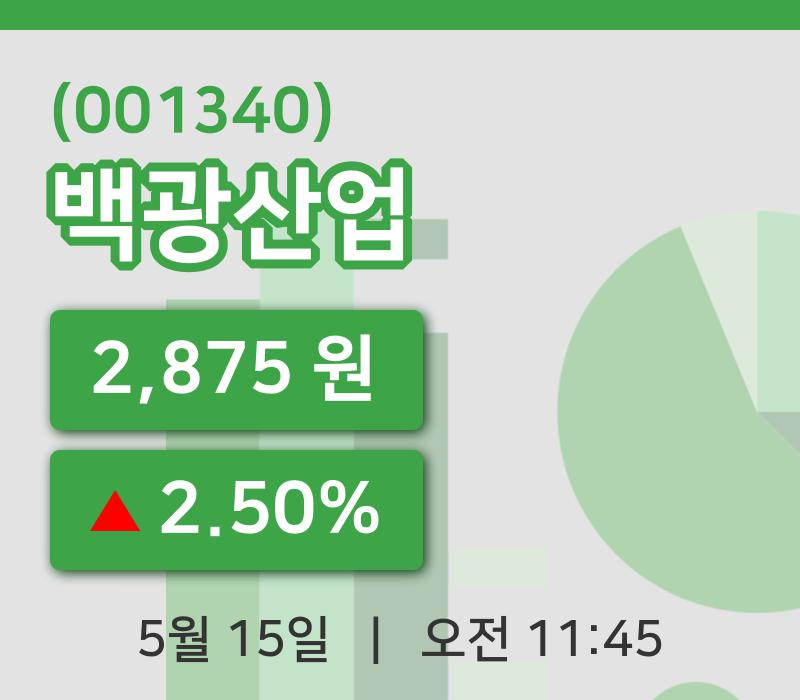 [백광산업주가] 15일 11시 45분 현재 2,875원